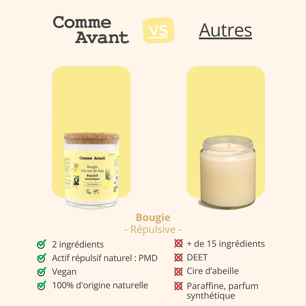 concurrent_bougie_repulsive_comme_avant.jpg.webp