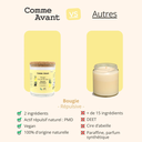 concurrent_bougie_repulsive_comme_avant.jpg.webp